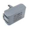 Batterie pour Dyson Absolute (5000 mAh/108 Wh, 21.6 V)