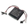 Batterie pour ProfiCare PC-AKS3034 (2600 mAh/38.48 Wh, 14.8 V)