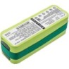 Batterie pour Infinuvo CleanMate QQ2 Basic (2800 mAh/40.32 Wh, 14.4 V)