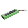 Batterie pour iRobot Looj 125 (3600 mAh/25.92 Wh, 7.2 V)