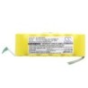 Batterie pour iRobot APS 500 (2800 mAh/40.32 Wh, 14.4 V)