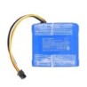 Batterie pour Eureka EA100001 (6700 mAh/96.48 Wh, 14.4 V)