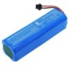 Batterie pour Roidmi SDJ01RM (6700 mAh/96.48 Wh, 14.4 V)