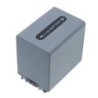 Batterie pour Sony DCR-HC17 (1800 mAh/13.32 Wh, 7.4 V)