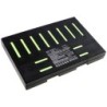 Batterie pour Proscenic E718074 (2500 mAh/36 Wh, 14.4 V)