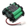 Batterie pour Philips 7ICR19/65-25 (2500 mAh/63 Wh, 25.2 V)