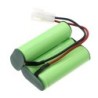 Batterie pour Philips 422245945563 (2000 mAh/9.6 Wh, 4.8 V)