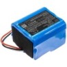 Batterie pour Philips BL7734 (2500 mAh/54 Wh, 21.6 V)