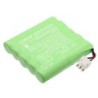 Batterie pour Panasonic Rollan MC-RM10 (2000 mAh/24 Wh, 12 V)