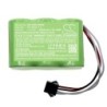Batterie pour Pyle PUCRC15 (2800 mAh/20.16 Wh, 7.2 V)