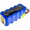 Batterie pour Rowenta RS-RH5488 (2000 mAh/24 Wh, 12 V)