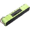 Batterie pour Rowenta RH8753 (3000 mAh/54 Wh, 18 V)
