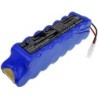 Batterie pour Rowenta RD-ROW18VA (2000 mAh/36 Wh, 18 V)