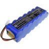 Batterie pour Rowenta RD-ROW18VA (2000 mAh/36 Wh, 18 V)