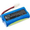 Batterie pour Severin Chill AH7914 (2500 mAh/18.5 Wh, 7.4 V)