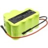 Batterie pour Shark X8902 (2000 mAh/24 Wh, 12 V)
