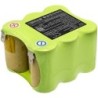 Batterie pour Shark 1028FK (2000 mAh/19.2 Wh, 9.6 V)