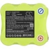 Batterie pour Shark 1028FK (2000 mAh/19.2 Wh, 9.6 V)