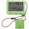 Batterie pour Shark VX33 (2000 mAh/33.6 Wh, 16.8 V)