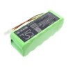 Batterie pour Samsung VCR8857 (3000 mAh/43.2 Wh, 14.4 V)