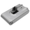 Batterie pour Xiaomi Dreame V11 (2500 mAh/63 Wh, 25.2 V)