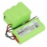 Batterie pour ZEPTER E-1486 (3000 mAh/36 Wh, 12 V)