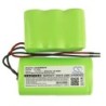Batterie pour ZEPTER E-1486 (3000 mAh/36 Wh, 12 V)