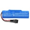 Batterie pour Honeywell Thor VM3 (5200 mAh/38.48 Wh, 7.4 V)