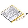 Batterie pour Beats A1796 (350 mAh/1.3 Wh, 3.7 V)