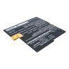 Batterie pour Microsoft G3HTA009H (5500 mAh/41.8 Wh, 7.6 V)