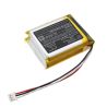 Batterie pour Philips HD104050E6 (2500 mAh/18.5 Wh, 7.4 V)