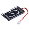 Batterie pour JVC SP-AD90 (1500 mAh/5.55 Wh, 3.7 V)