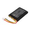 Batterie pour JBL Clip 5 (1500 mAh/5.55 Wh, 3.7 V)