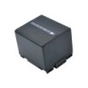 Batterie pour Hitachi DZ-HS500SW (1440 mAh/10.66 Wh, 7.4 V)