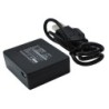 Chargeur pour GoPro Hero 03