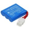 Batterie pour GPToys Foxx 9115 (680 mAh, 9.6 V)