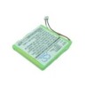 Batterie pour DeTeWe Twinmaster (750 mAh/2.7 Wh, 3.6 V)