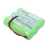 Batterie pour Ascom Linga (1200 mAh/4.32 Wh, 3.6 V)
