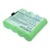 Batterie pour Telefunken CS5 (1500 mAh/7.2 Wh, 4.8 V)