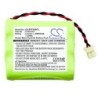 Batterie pour BT Freelance 1 (2000 mAh/7.2 Wh, 3.6 V)