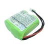 Batterie pour Philips BC103510 (600 mAh/1.44 Wh, 2.4 V)