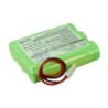 Batterie pour Philips TD9601 (1500 mAh/5.4 Wh, 3.6 V)