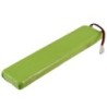 Batterie pour Grundig Frame A (500 mAh/1.2 Wh, 2.4 V)