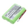 Batterie pour Polycom KIRK 4020 (700 mAh/2.52 Wh, 3.6 V)