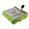 Batterie pour Panasonic TYPE 16 (1200 mAh/4.32 Wh, 3.6 V)