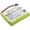 Batterie pour Panasonic TYPE 1 (700 mAh/2.52 Wh, 3.6 V)