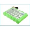 Batterie pour Panasonic TYPE 34 (1500 mAh/9 Wh, 6 V)
