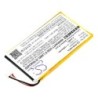 Batterie pour Philips PH454061 (1200 mAh/4.44 Wh, 3.7 V)