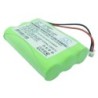 Batterie pour Sagem Mistral 20 (700 mAh/2.52 Wh, 3.6 V)