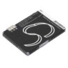 Batterie pour Unify OpenStage M3 Plus (650 mAh/2.41 Wh, 3.7 V)